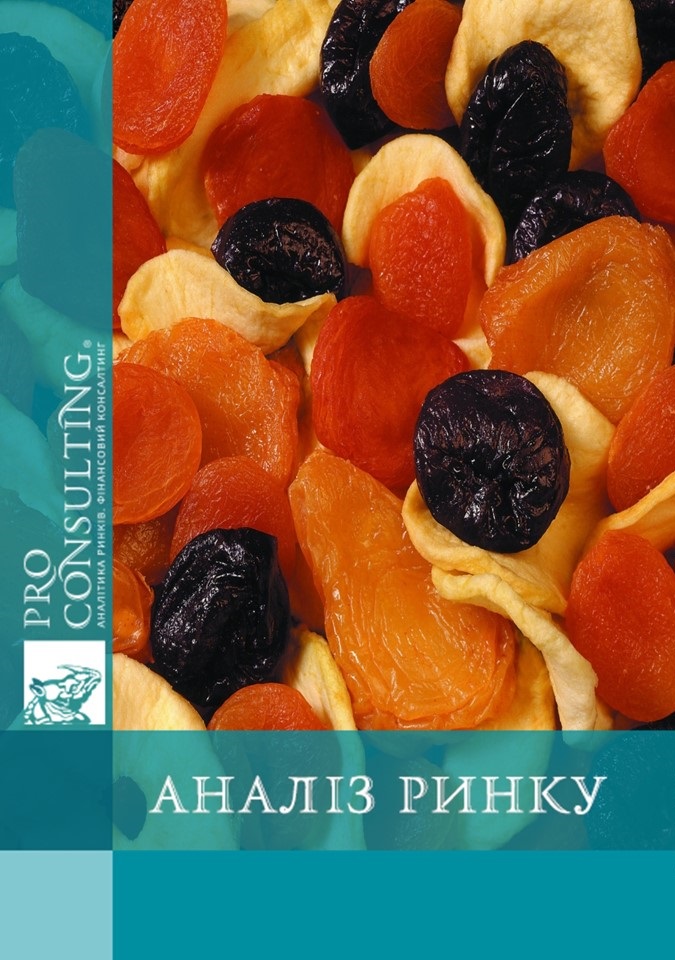 Аналіз ринку горіхів і сухофруктів України. 2014 рік